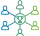 Successful Alumni Network